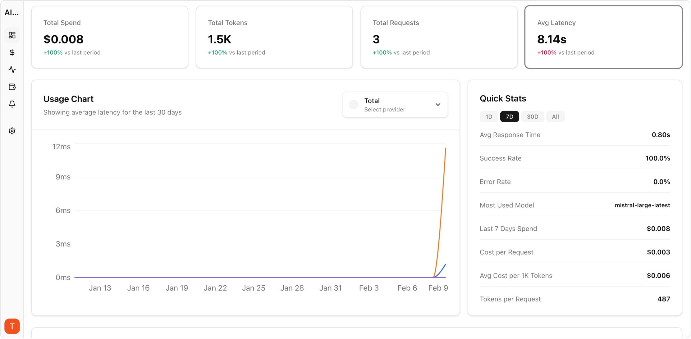 AI Costboard gallery image