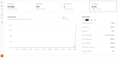 AI Costboard gallery image