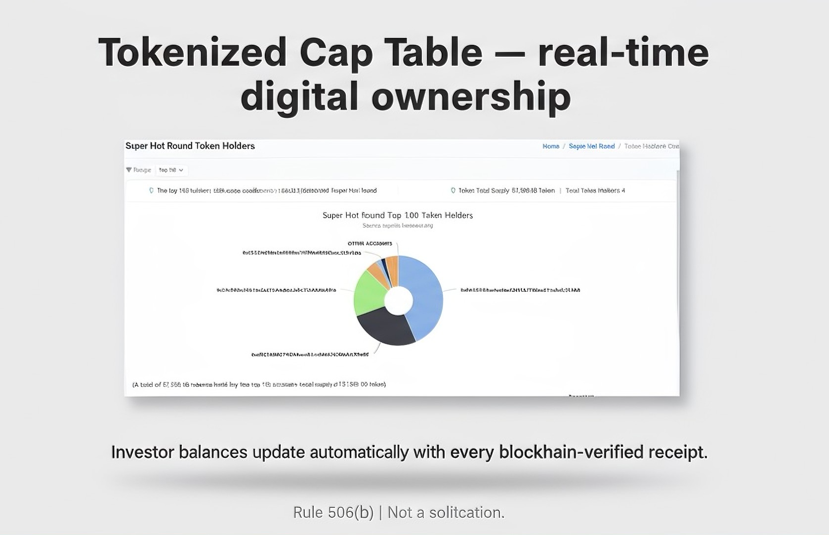 SmartSPVs for Rollups & Syndicates gallery image