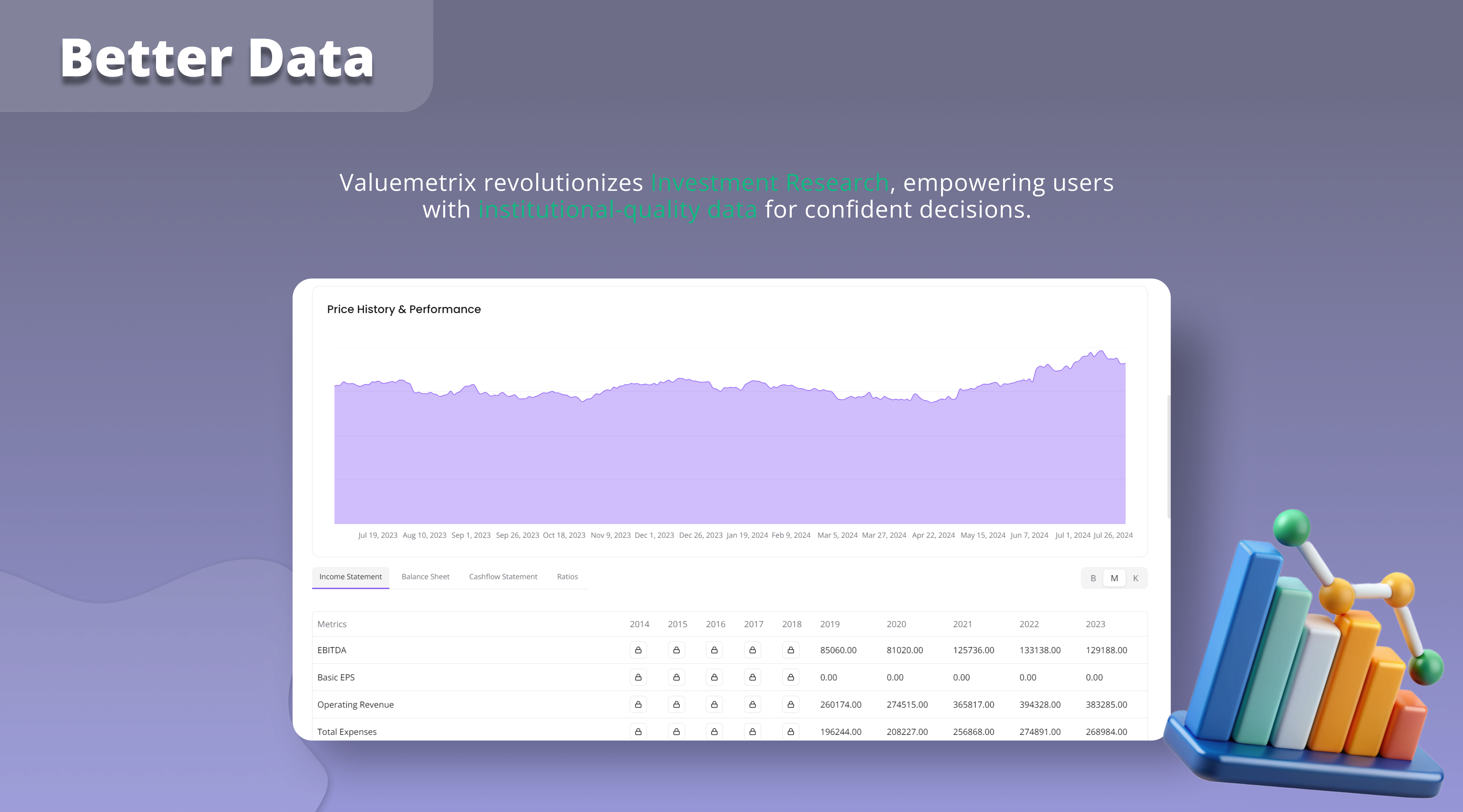 startuptile Valuemetrix-Empower your investment journey!