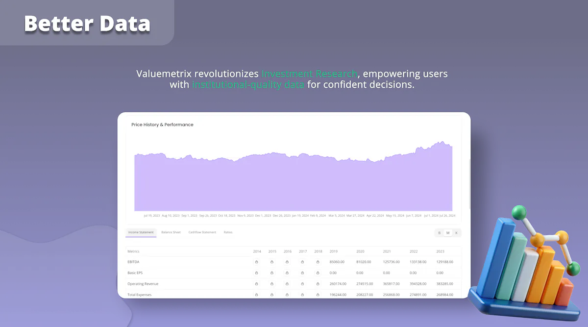 Valuemetrix