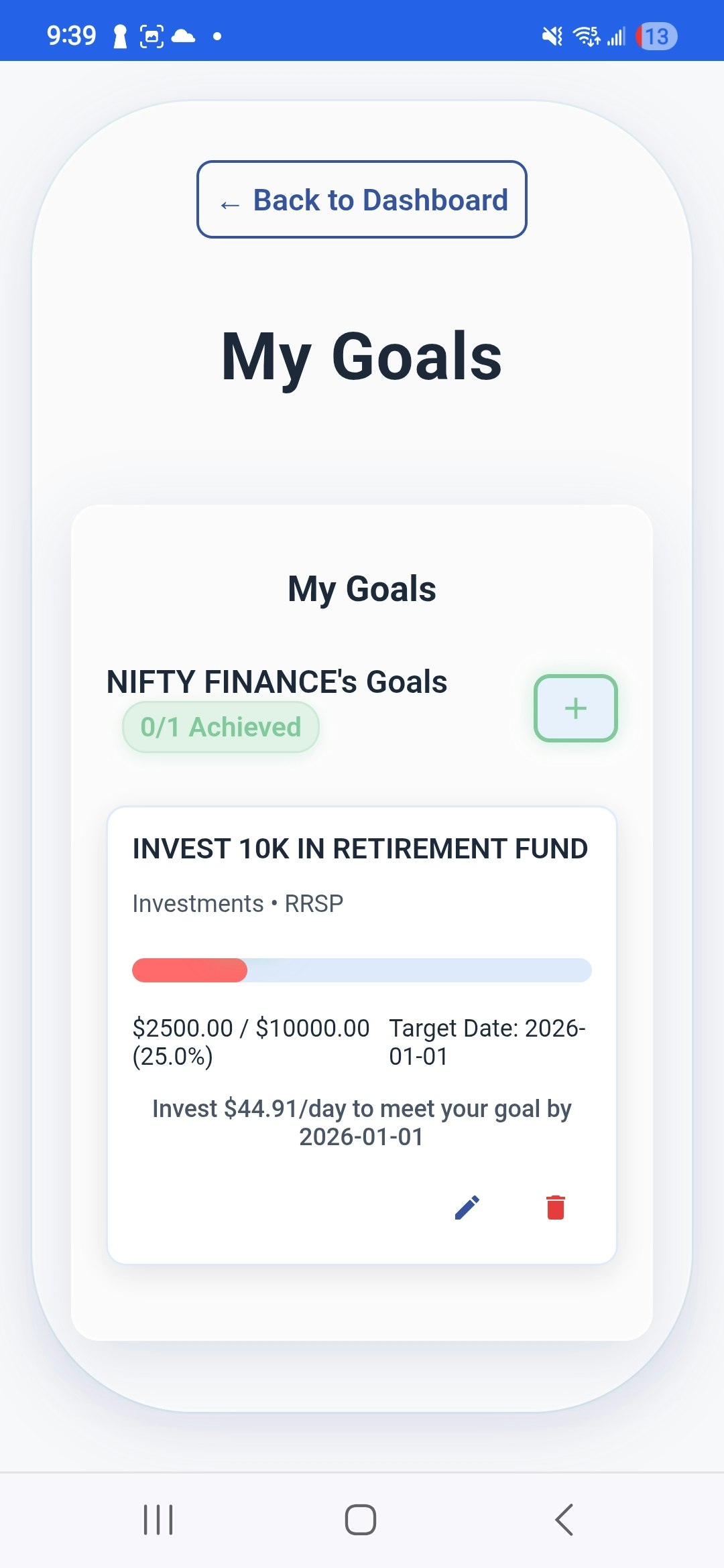 Mídia 4 de Finanças bacanas - Veja a imagem inteira.
