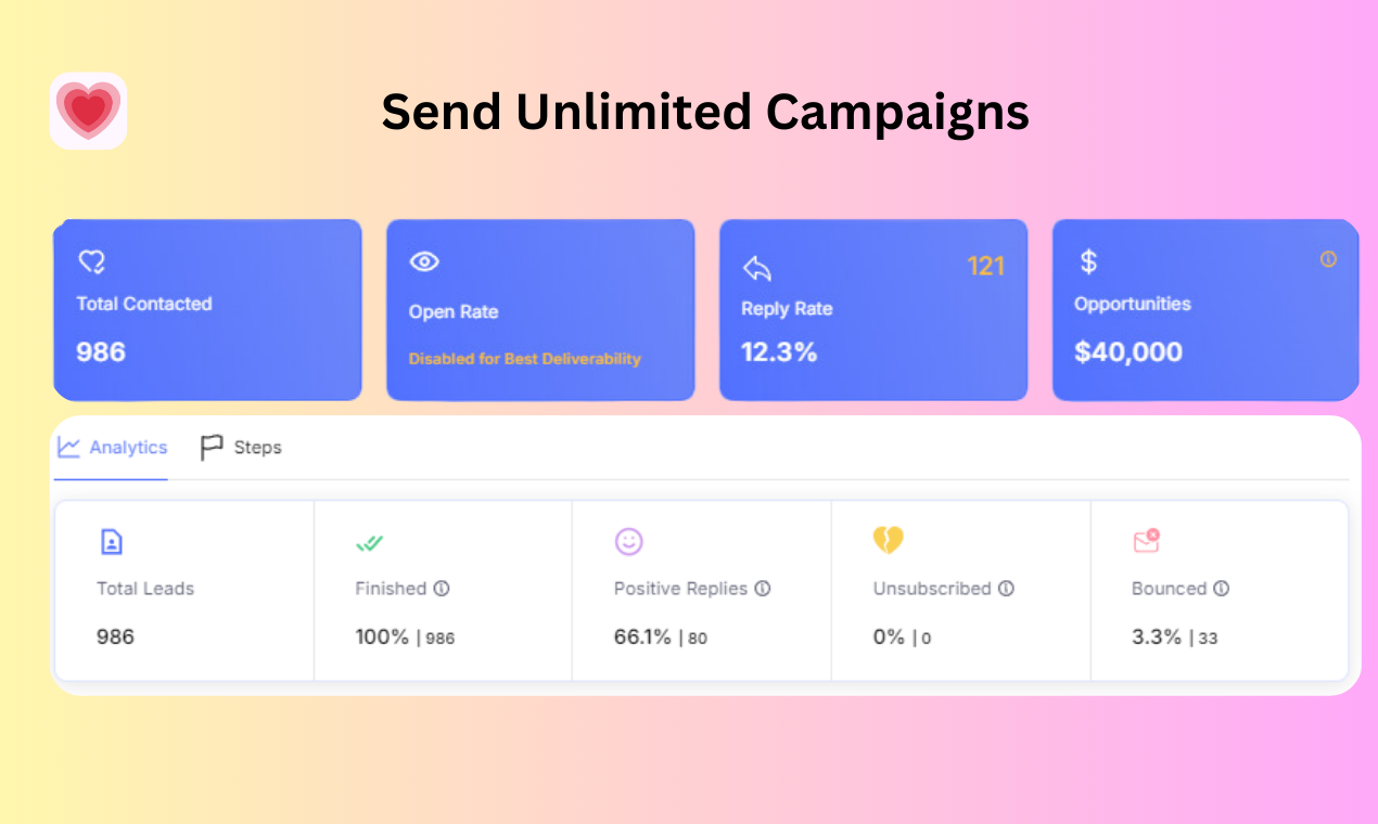 Pipl.ai 2.0 media 4
