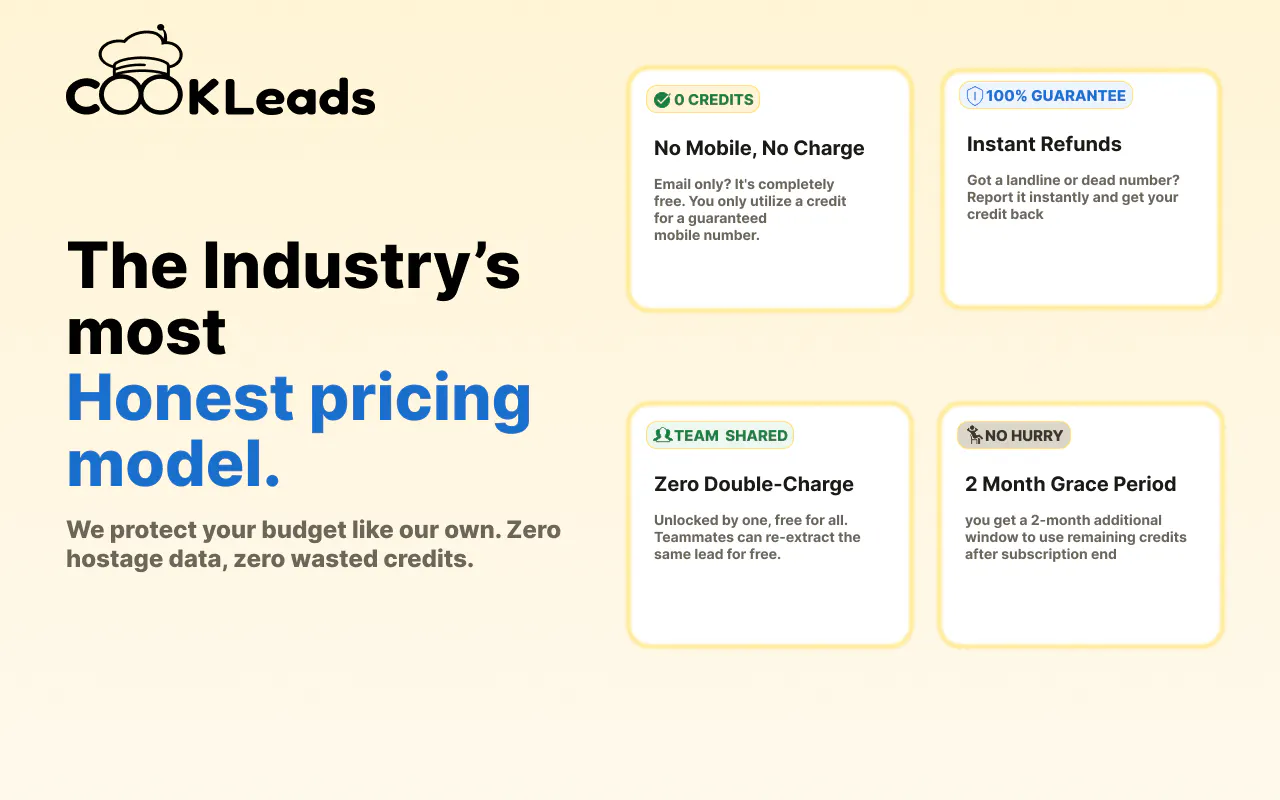 CookLeads gallery image