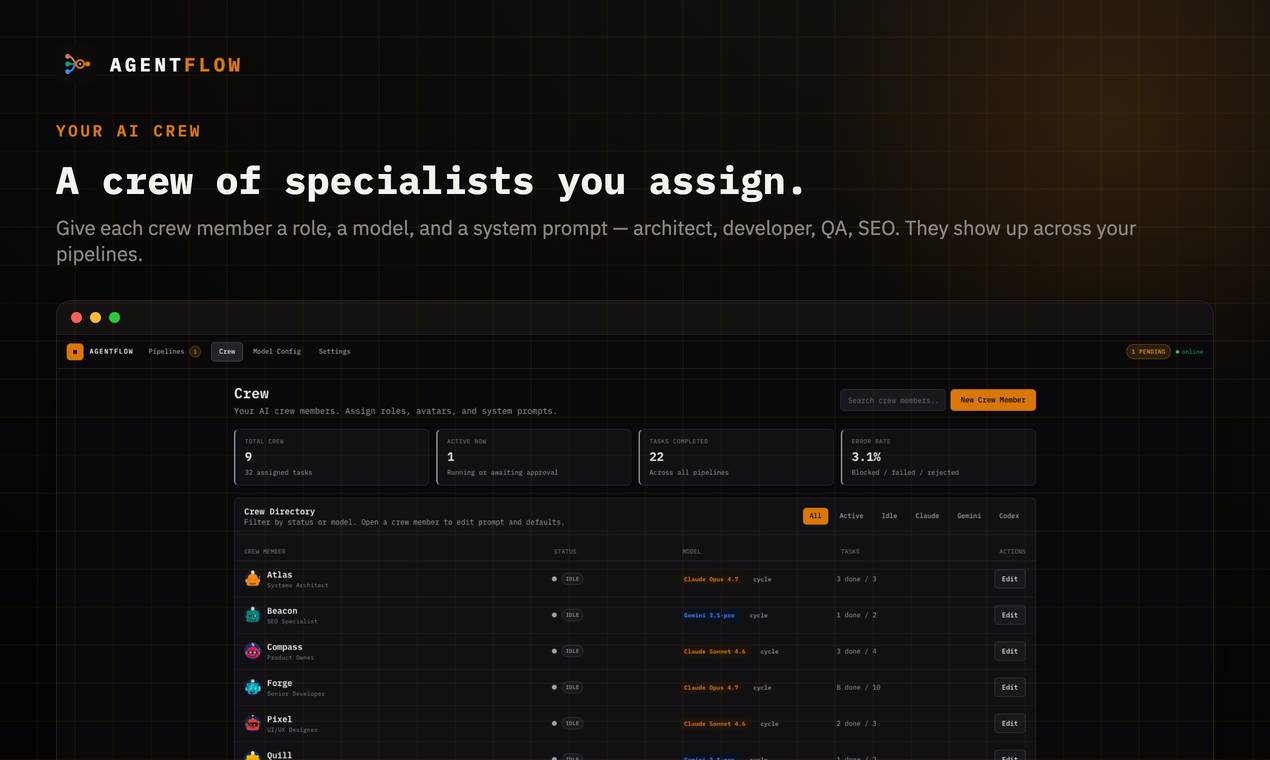 AgentFlow gallery image