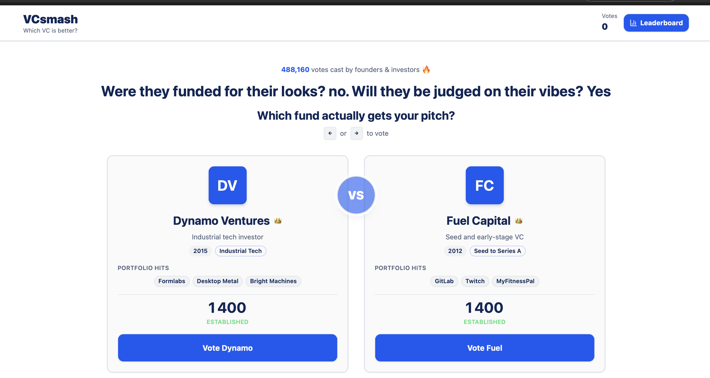 Média Vcmash - Évaluez vos fonds préférés avant de rejeter votre startup 1