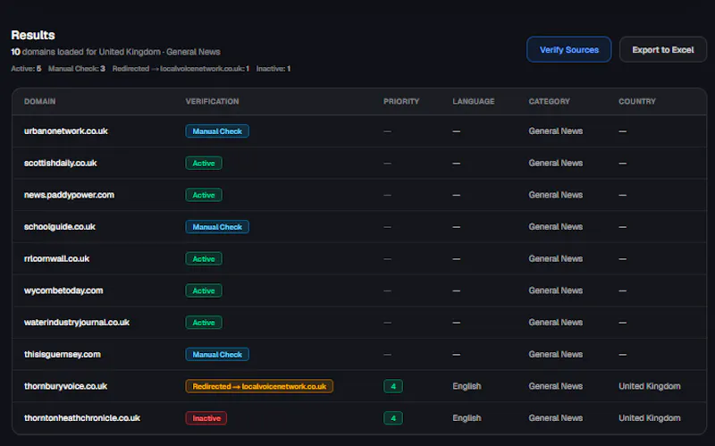 Verifeed screenshot 2
