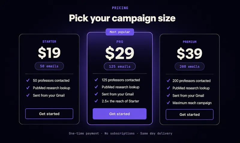 PitchLab screenshot 3