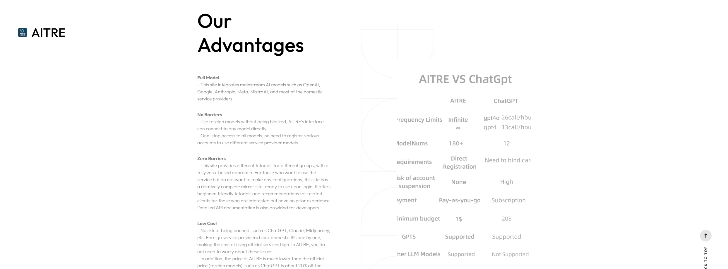 Aitre media 2