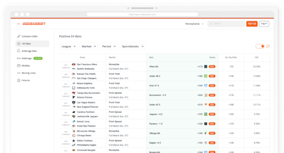 Odds Assist Pro gallery image