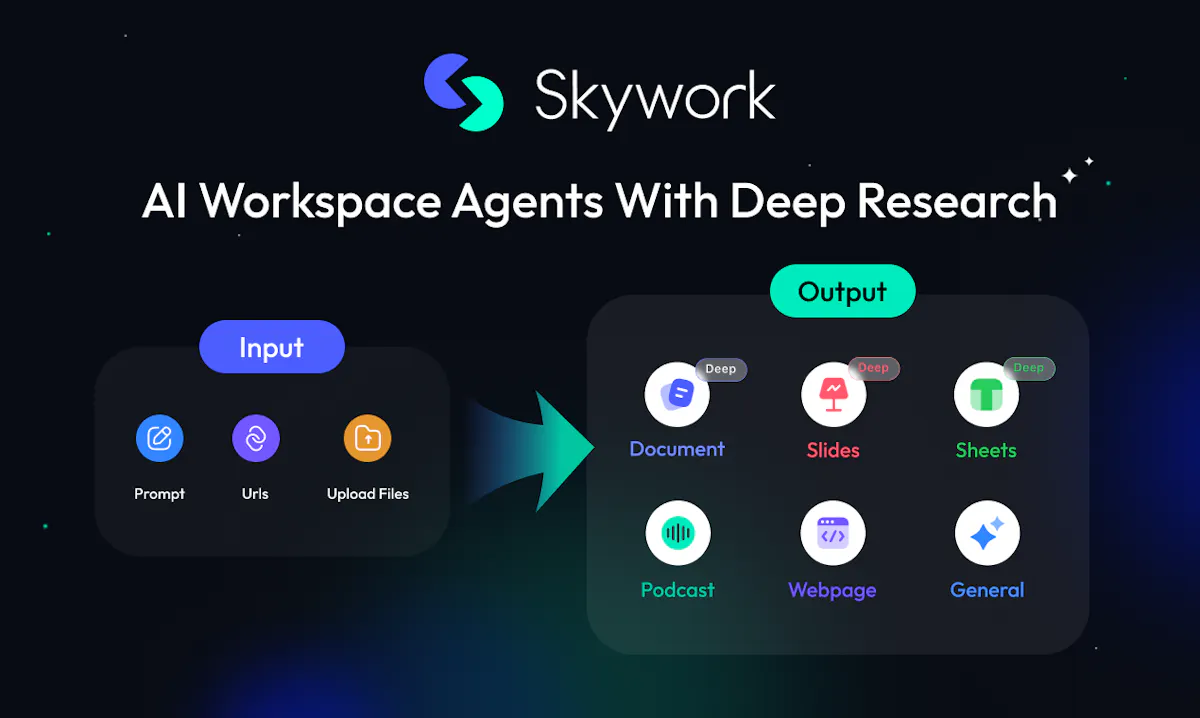 Skywork Super Agents