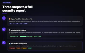 wp-scan.org gallery image
