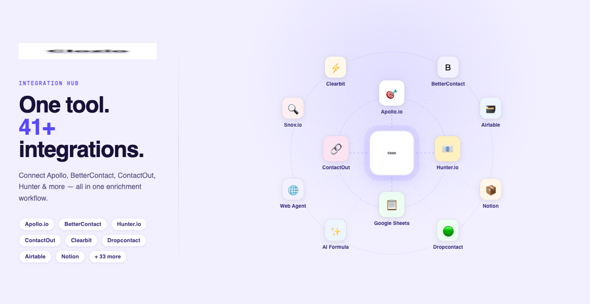 Clozio gallery image