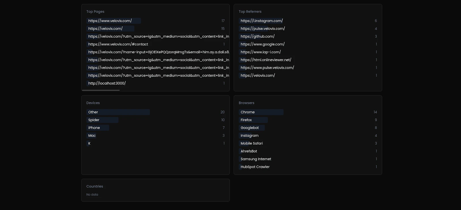 Pulse screenshot 3