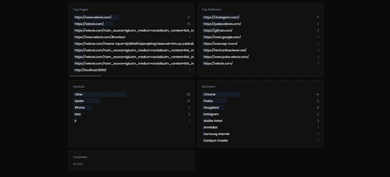 Pulse screenshot 3