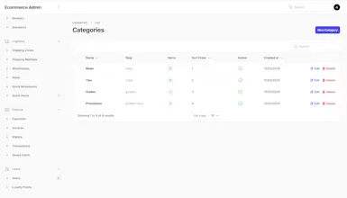 LaraCommerce API gallery image