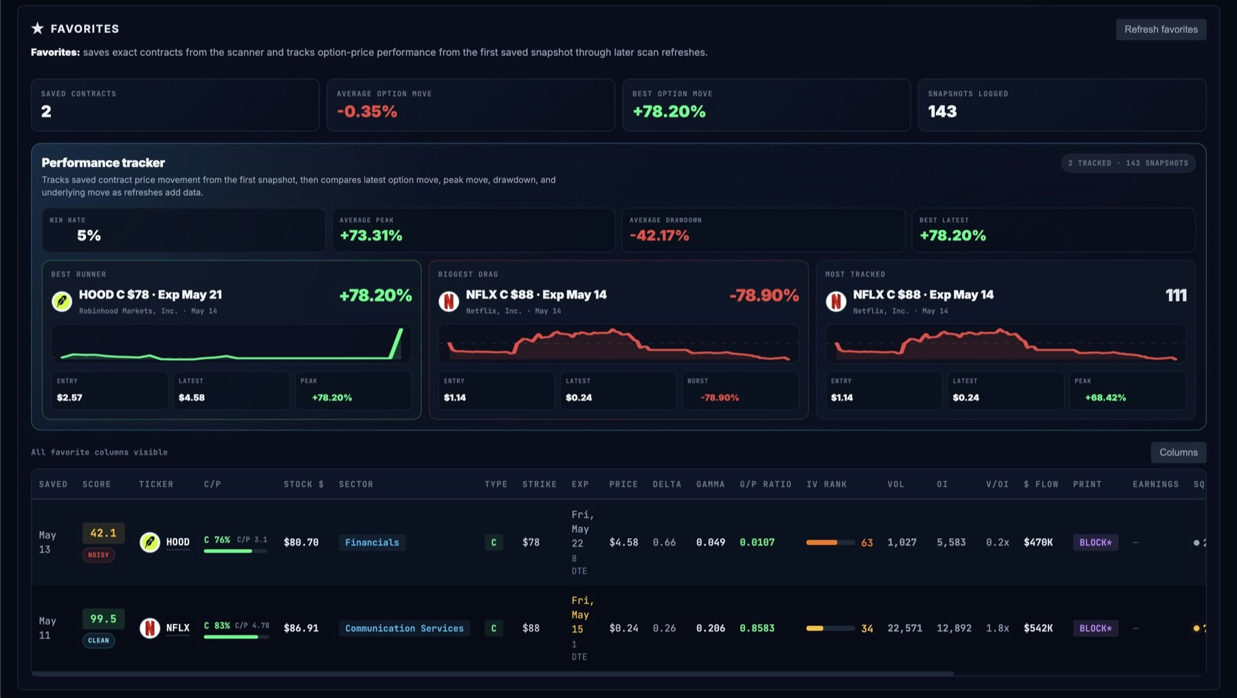 ConvexRadar gallery image