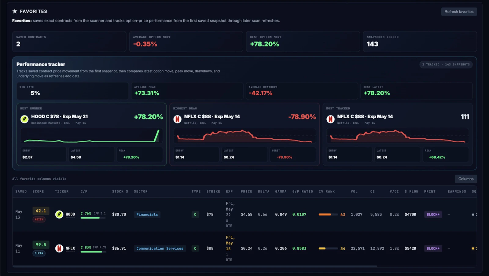 ConvexRadar screenshot 2