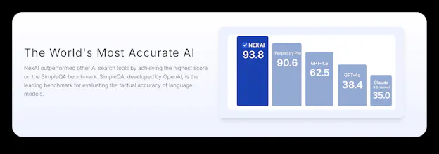 AI-powered search and research assistant gallery image