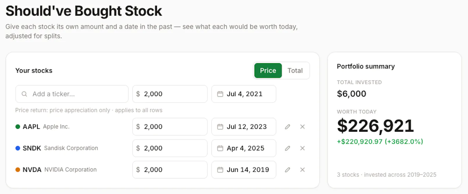Should've Bought Stock screenshot 1