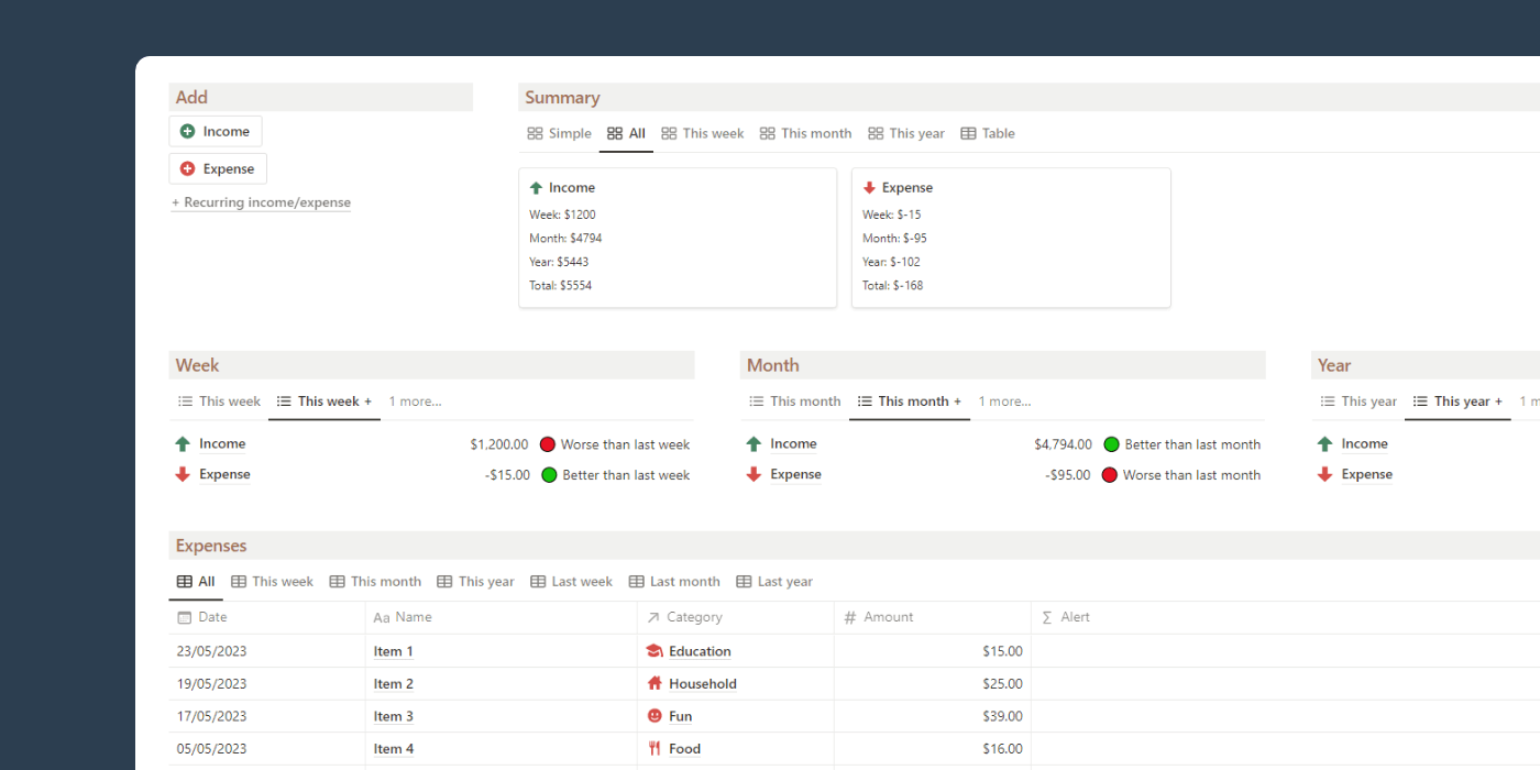Kavram için Finans Tracker media 2