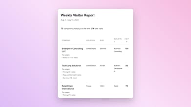 LeadSniffr gallery image