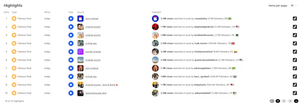 Chartex gallery image