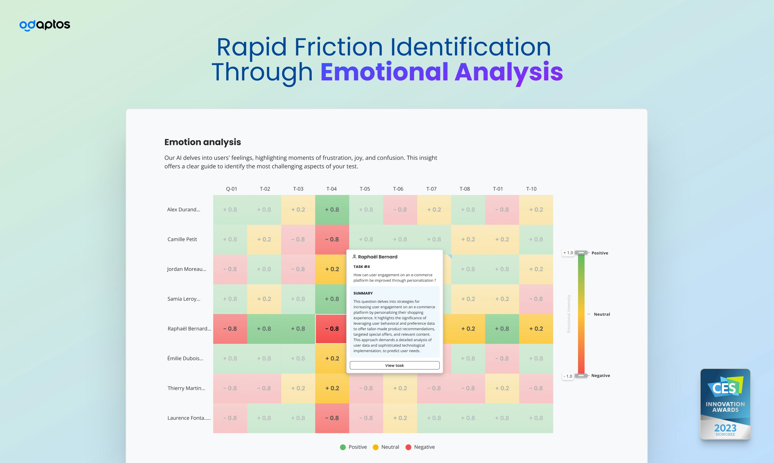 Odaptos gallery image