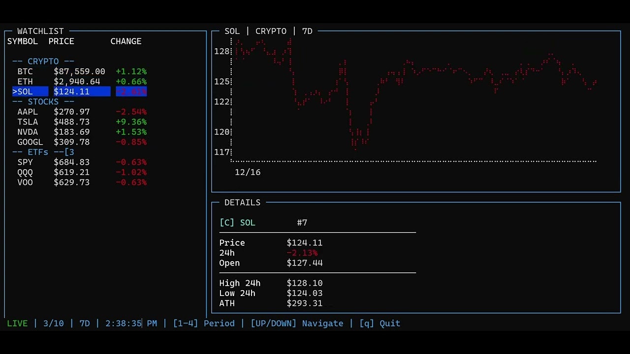 Stonks Dashboard gallery image