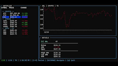 Stonks Dashboard gallery image