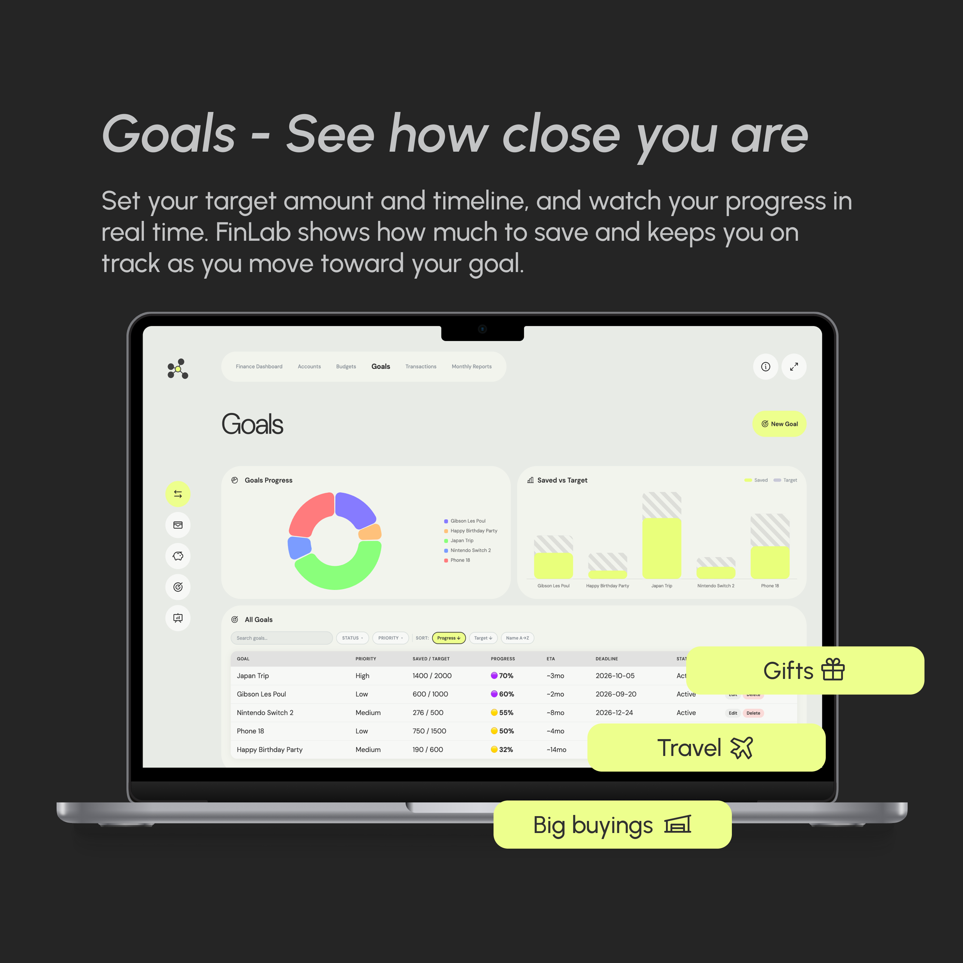 Finlab gallery image