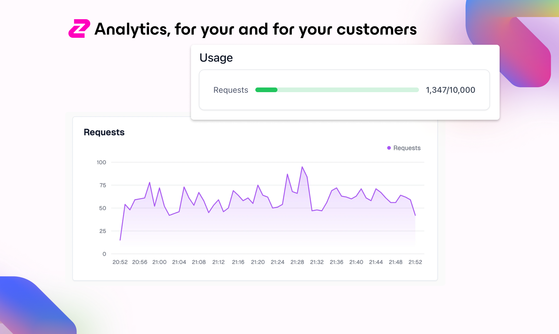 Zuplo API Monetization media 3