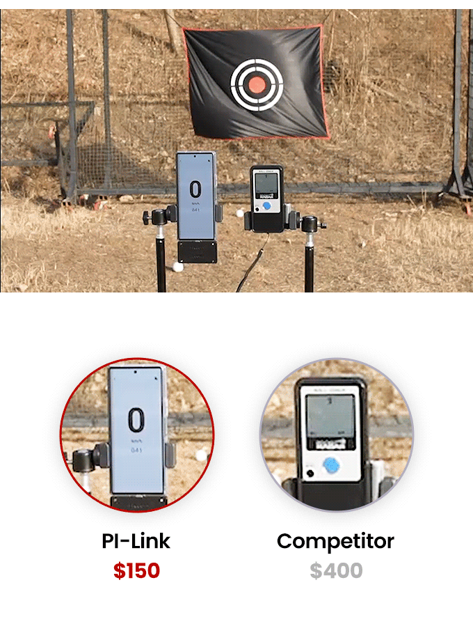 PI-Link Speed Radar - Screenshot 3 showing product features and functionality