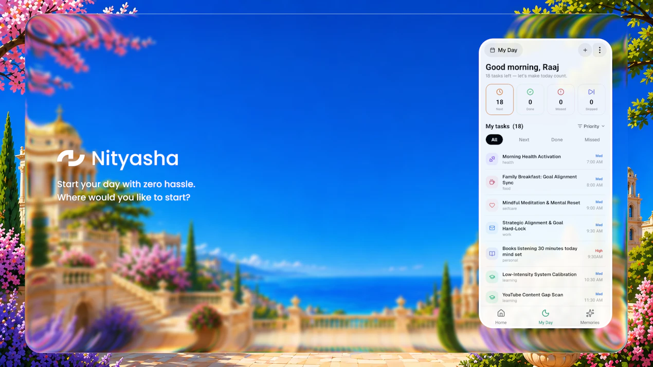 Nityasha product