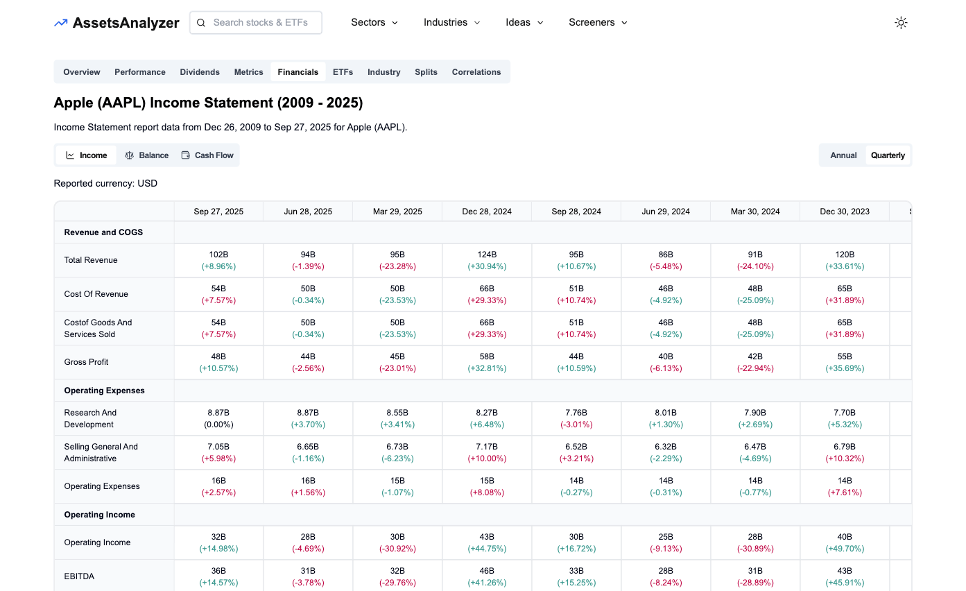 AssetsAnalyzer gallery image