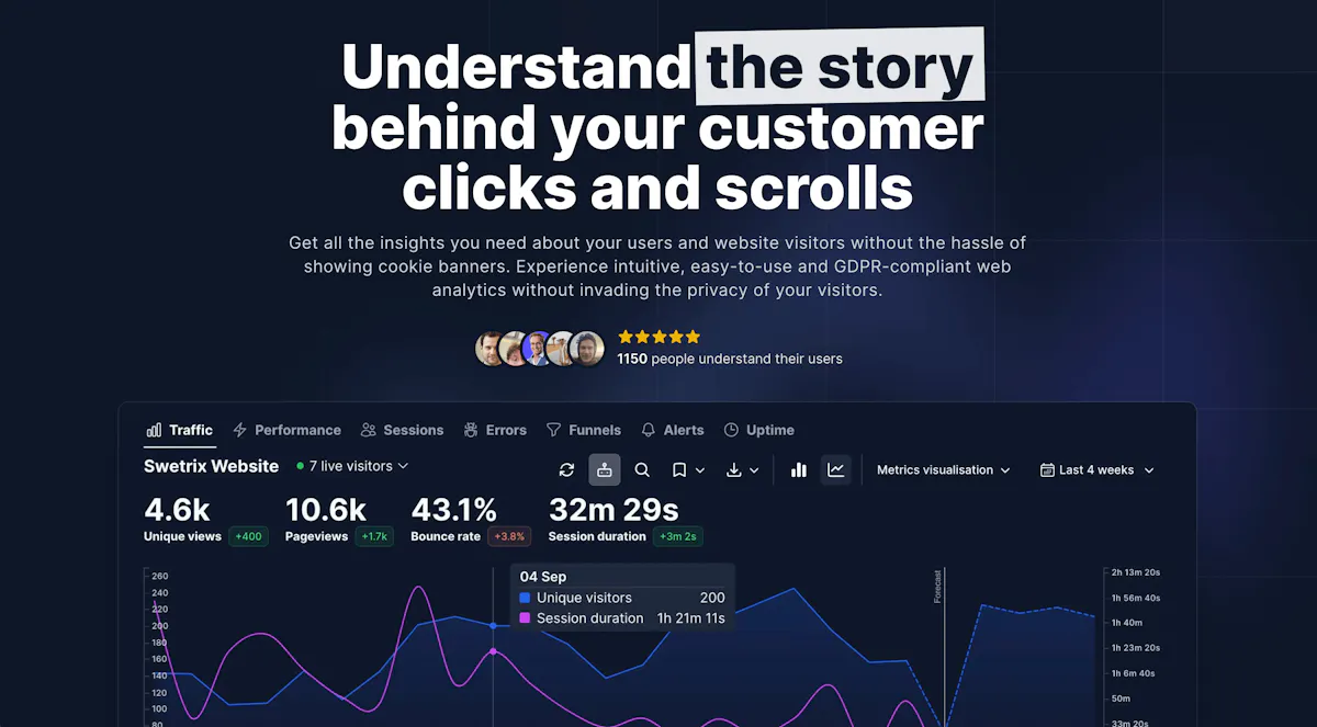 Swetrix