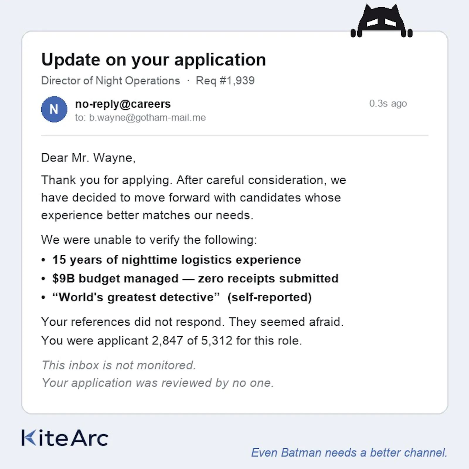KiteArc.com screenshot 4