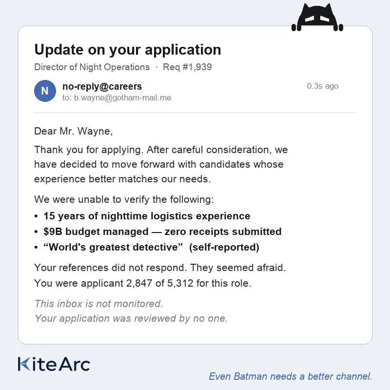 KiteArc.com screenshot 4