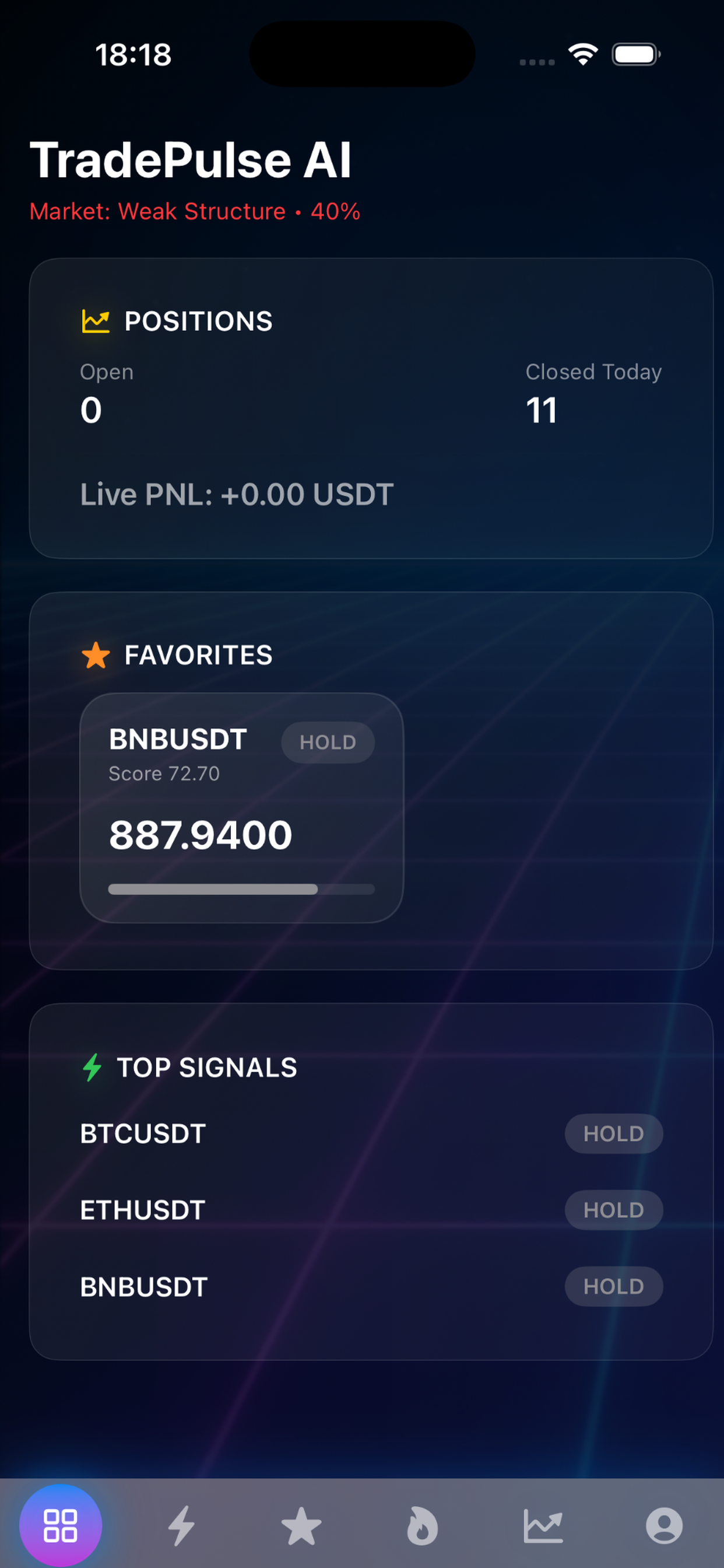 TradePulse AI gallery image