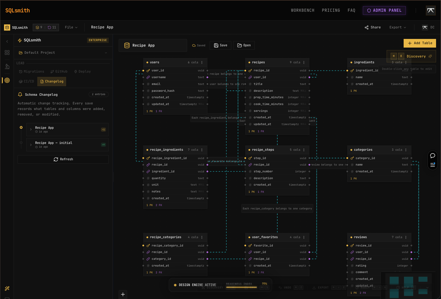 SQLsmith gallery image