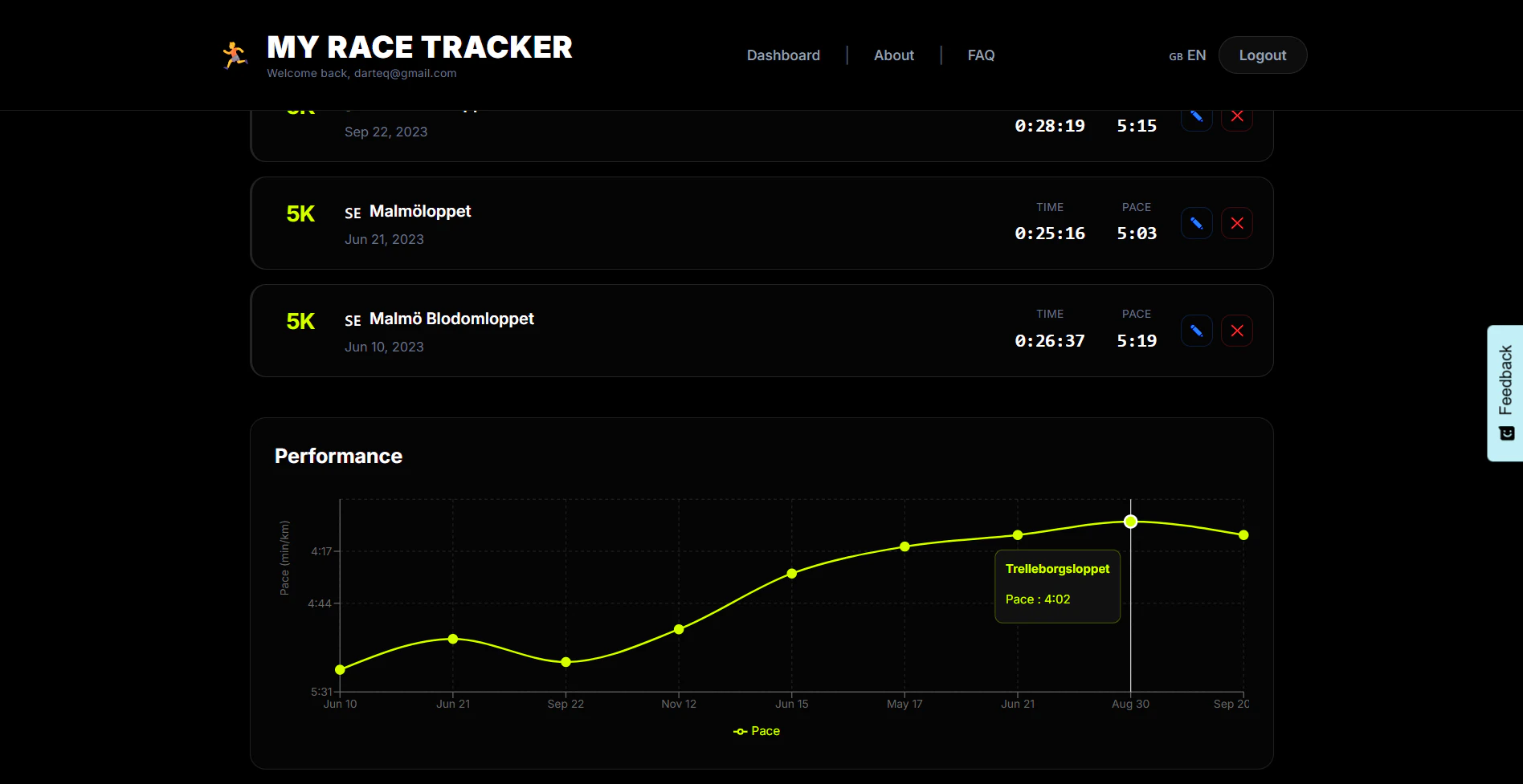 My Race Tracker screenshot 2