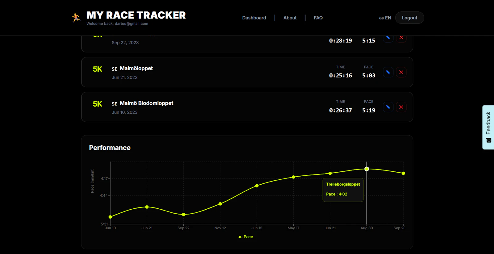 My Race Tracker screenshot 3