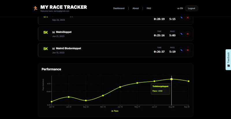 My Race Tracker screenshot 3