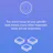 Concurrency