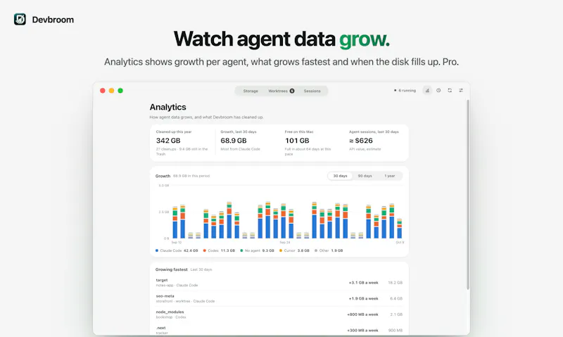 Devbroom screenshot 9