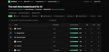 AiRankings 2.0 gallery image