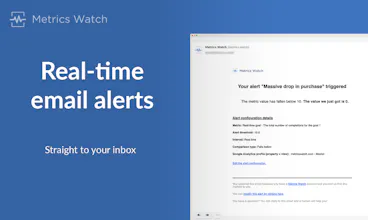Real-Time Google Analytics Alerts by MW gallery image