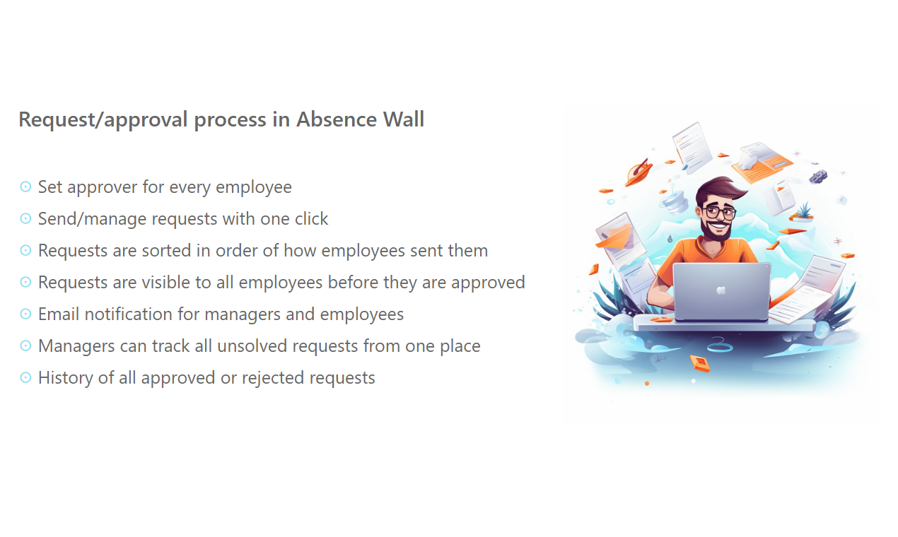 Absence Wall media 7