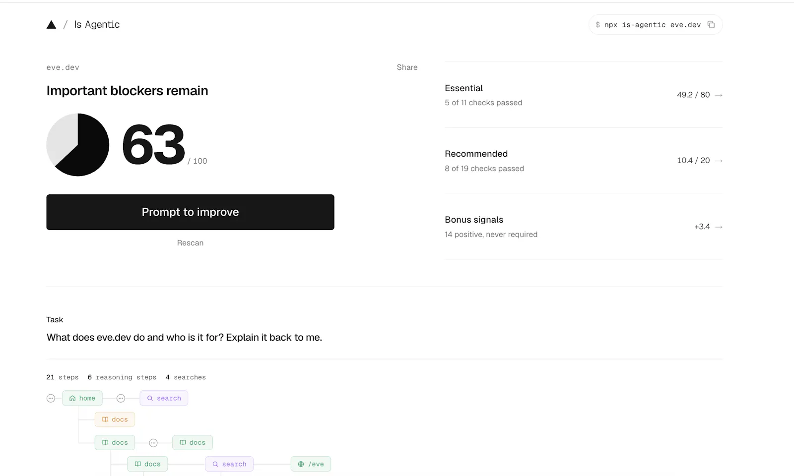 Is Agentic screenshot 2