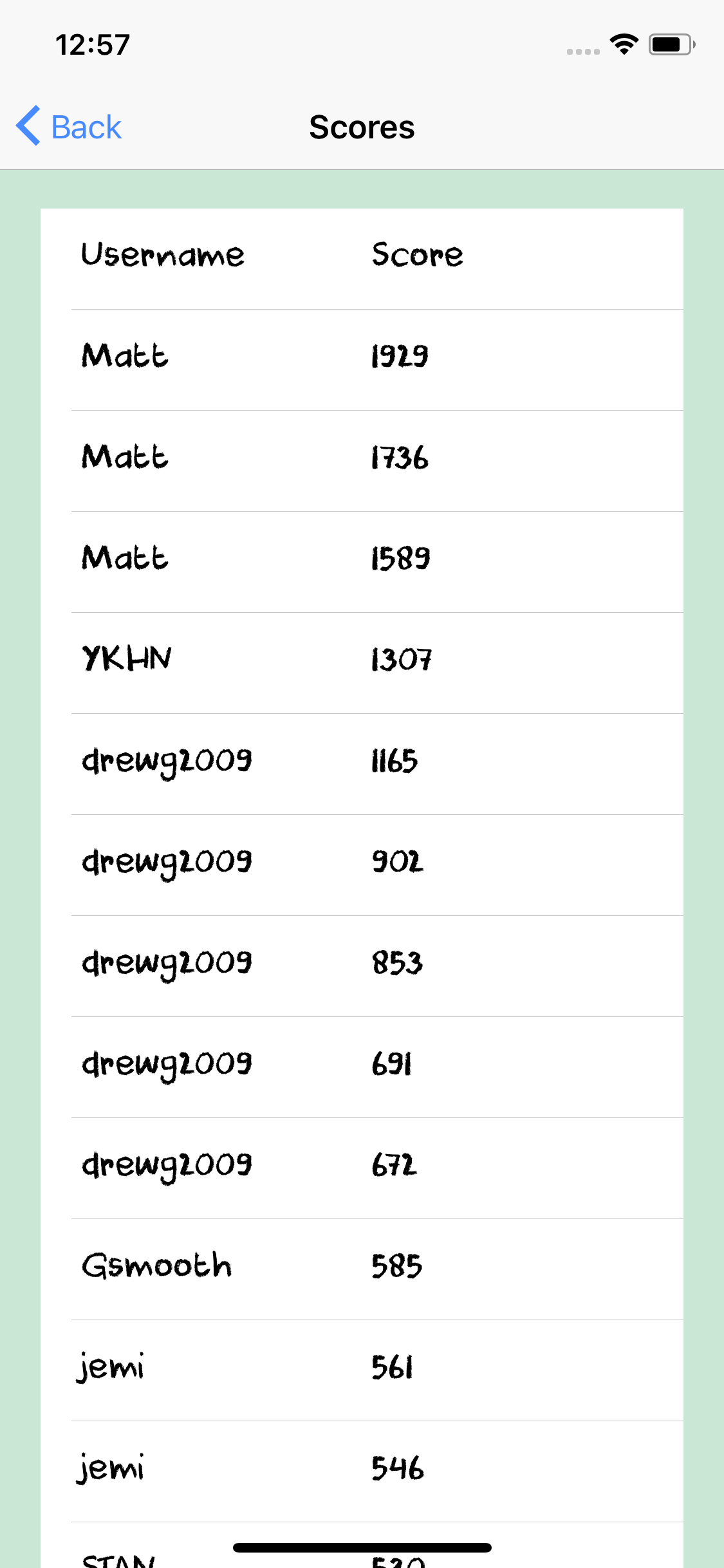 #crunch gallery image